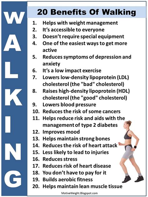 motiveweight  benefits  walking  exercise