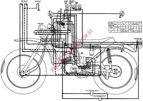 yamaha dt  color wiring diagram wiring diagram pictures