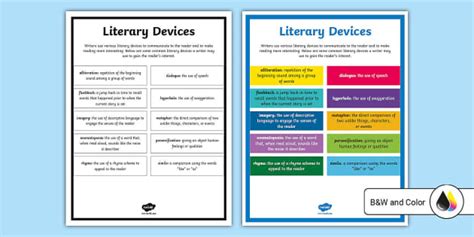 literary devices poster literary devices  poetry