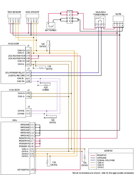 cat  pin ecm wiring diagram drivenheisenberg