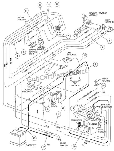 yamaha  golf cart parts diagram wiring site resource