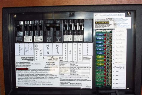 amp rv plug wiring diagram panel box wiring diagram  amp rv plug wiring diagram