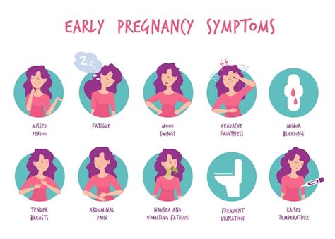 premium vector pregnancy symptoms