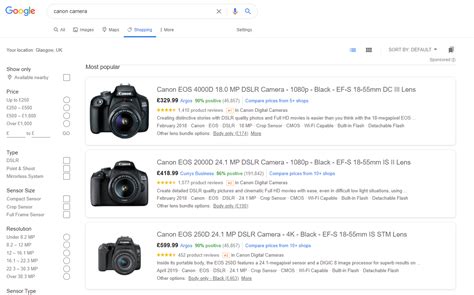 google product ads  perfect guide  understand whats  purpose