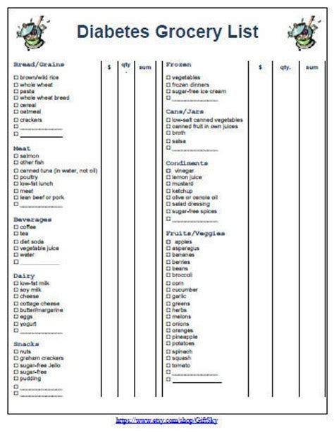 printable diabetic grocery list  printable templates