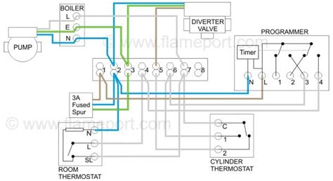 plan  port valve wiring diagram motorised central heating valve sweet puff glass pipe