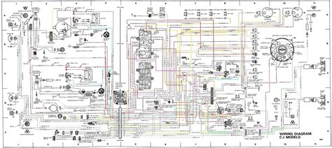 jeep cj wiring diagram art