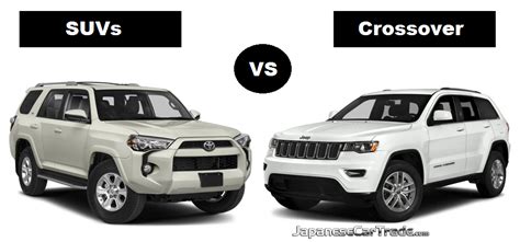 crossover  suv car comparison