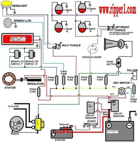 motorcycle wiring diagram ideas  pinterest motorcycle wiring biking  motorbikes