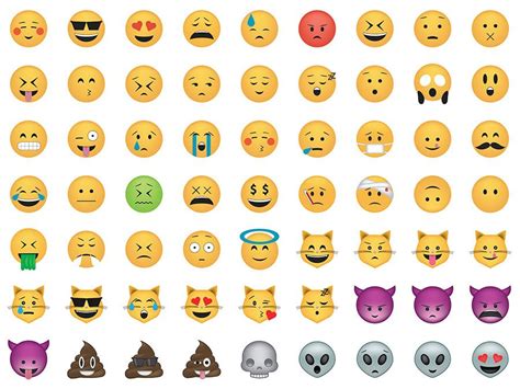 what s the difference between emoji and emoticons