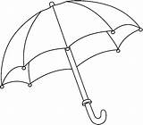 Umbrella Clipart Outline Clip Coloring Pages Library sketch template