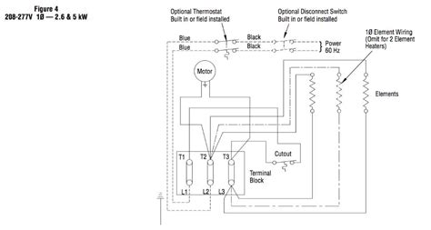 chromalox heater wiring diagram general wiring diagram