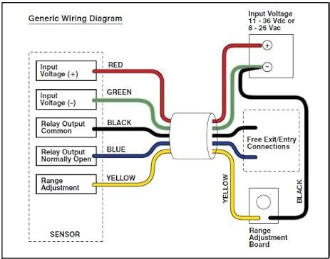gold star gps wiring diagram