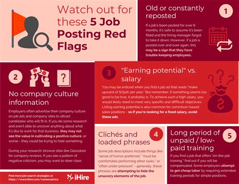 job search tips job posting red flags