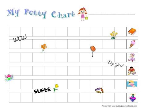 potty training tips   printable potty training chart