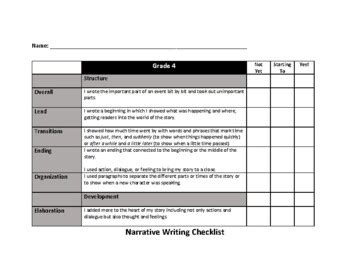 lucy calkins grade  writing checklists narrative  informational