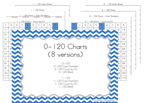numbers 0 120 place value activities and games