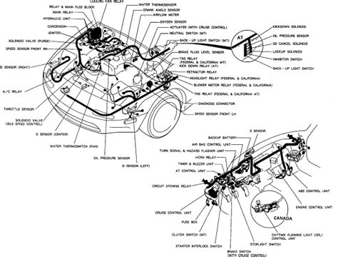 fiat  engine diagram machine tools