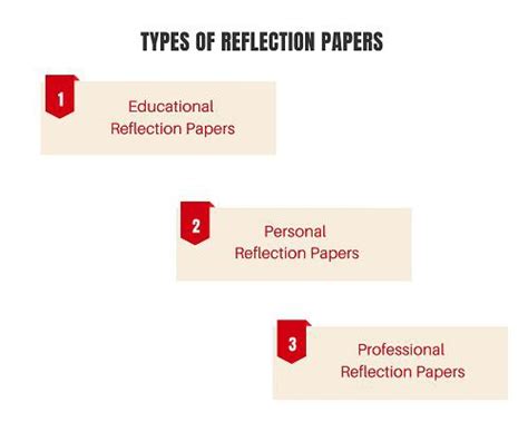 reflection paper   reflective essay examples topic samples