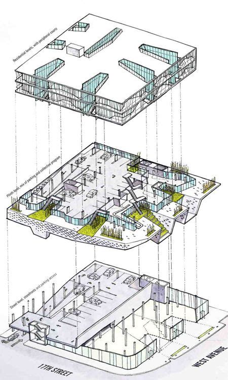 pin  matsys  graphics diagram architecture software architecture diagram architectural