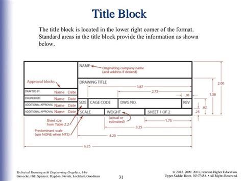 title block graphics title block title construction drawings