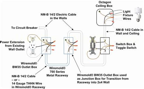 wiring  bathrooms wiring diagrams hubs bathroom wiring diagram cadicians blog