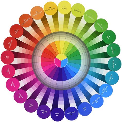 color wheels  artists  educators