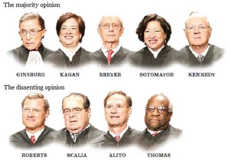 the supreme court s new view of equal justice latimes