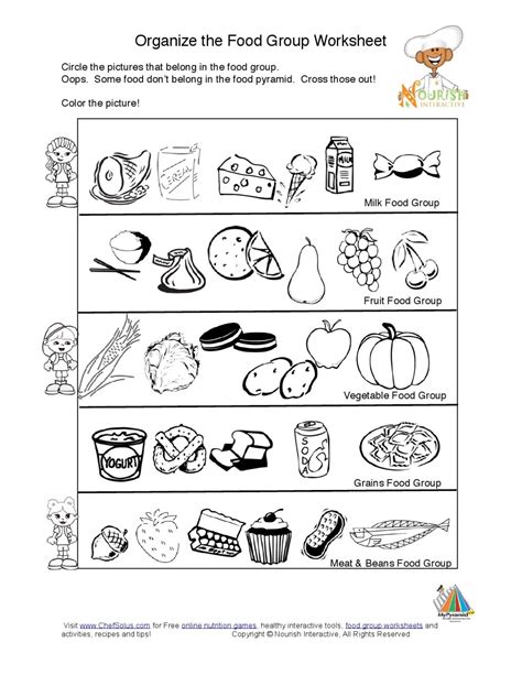 kids food pyramid food groups learning nutrition worksheet
