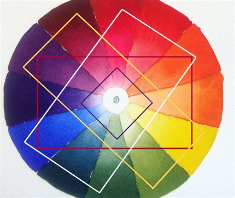 tetrads   schemes colour wheel theory color theory