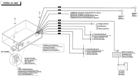 cobra immobiliser wiring diagram wiring diagram
