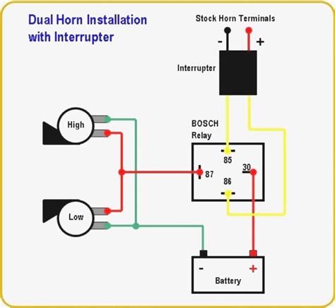 wiring diagram   air horn  dc motor aron wiring