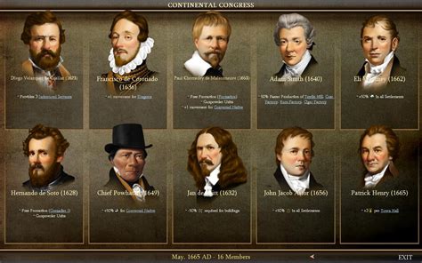 continental congress civfanatics forums