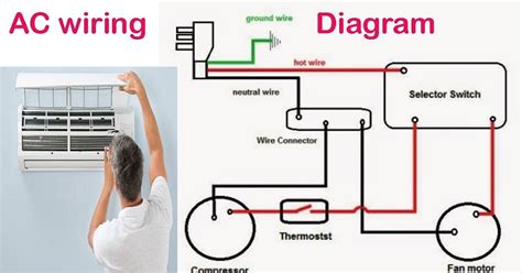 single phase ac compressor wiring diagram style guru fashion glitz glamour style unplugged