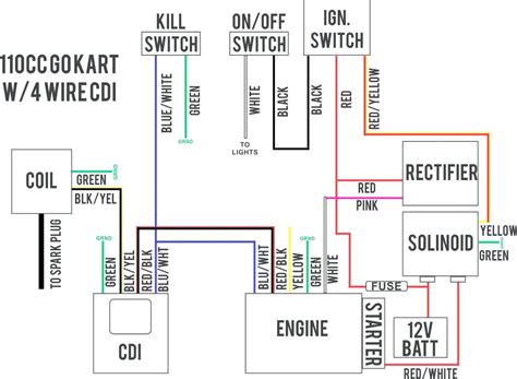 cc scooter gy cc wiring diagram wiring diagram