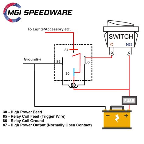 automotive fused relay  spst mgi speedware