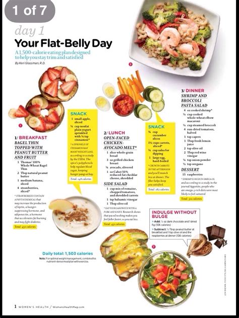 day flat belly meal plan musely