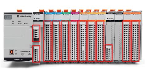 dont forget  order  terminal blocks  automation blog