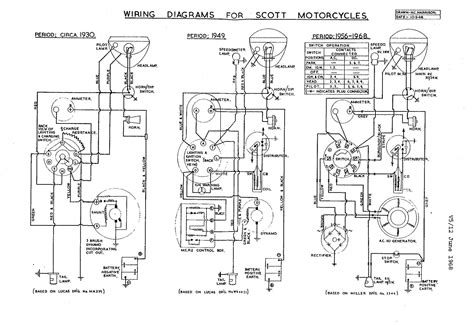 skyjack control box wiring diagram art