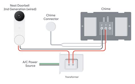 nest doorbell dual bell wiring diagram collection wiring diagram sample