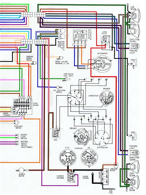 firebird  electricalwiring diagram firebird nation