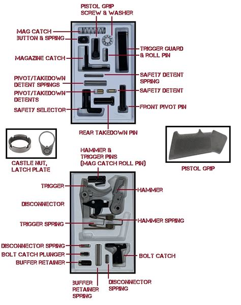 install  ar   parts kit gun builders depot