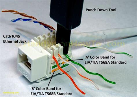 rj wiring standard wiring diagrams click rj  rj wiring diagram wiring diagram