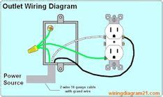 multiple gfci outlet wiring diagram gfci outlet wiring diagram pinterest outlets