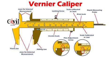 vernier caliper types parts  working principle engineering
