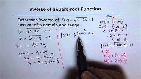 Find Inverse Of Square Root Function Youtube