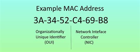 how to look up the mac address on your windows pc
