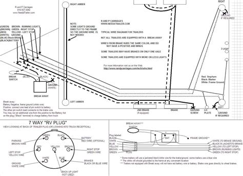 electric trailer brake wiring diagram cadicians blog