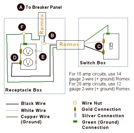 rewire  switch  controls  outlet  control  overhead light  fan  project closer