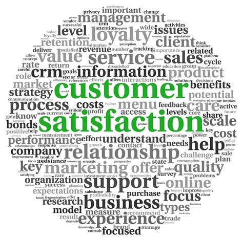 secret  successful marketing customer satisfaction